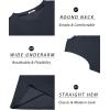 imageCOOFANDY Mens Workout Tank Tops Cotton 3 Pack Soft Muscle Shirt Sleeveless Classic T Shirts Gym Athletic TankBlackNavyMedium Grey
