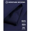 imageCOOFANDY Mens Tech Dress Shirts Long Sleeve Poplin Formal Shirt Casual Button Down ShirtsNavy Blue