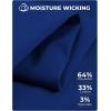 imageCOOFANDY Mens Tech Dress Shirts Long Sleeve Poplin Formal Shirt Casual Button Down ShirtsRoyal Azure