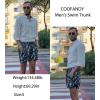 image:imageCOOFANDY Mens Swim Trunk Quick Dry Swimwear Mesh Lining Bathing Suit Swimsuit Board Beach Sport ShortGreen Camouflage