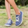 imageWomen Barefoot Shoes Wide Toe Minimalist Walking Shoes Slip on Zero Drop Sole CrossTrainer Sneakers Lightweight WorkoutBblue