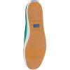 imageKeds Womens Chillax Slip On SneakerTurquoise