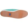imageKeds Womens Chillax Slip On SneakerTurquoise
