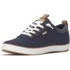 imageKeds Womens Center Iii Slip on Fashion SneakerNavy Canvas