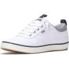 White/Navy Canvas