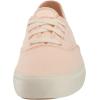 imageKeds Womens Champion Gn SneakerBlush Canvas