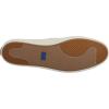 imageKeds Womens Champion Gn SneakerBlush Canvas