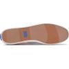 imageKeds Womens Champion Seasonal Fashion SneakerPinkBlueLilac Colorblock Canvas