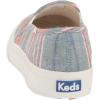 imageKeds Womens Double Decker Slip on SneakerNavyMulti Canvas