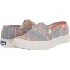 imageKeds Womens Double Decker Slip on SneakerNavyMulti Canvas