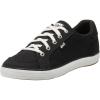 Black Canvas