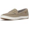 imageKeds Womens Center Iii Loafer Fashion SneakerTaupe Leather