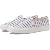 White/Blue Stripe Canvas