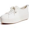 White Canvas