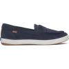 imageKeds Womens Center Iii Loafer Fashion SneakerNavy Suede