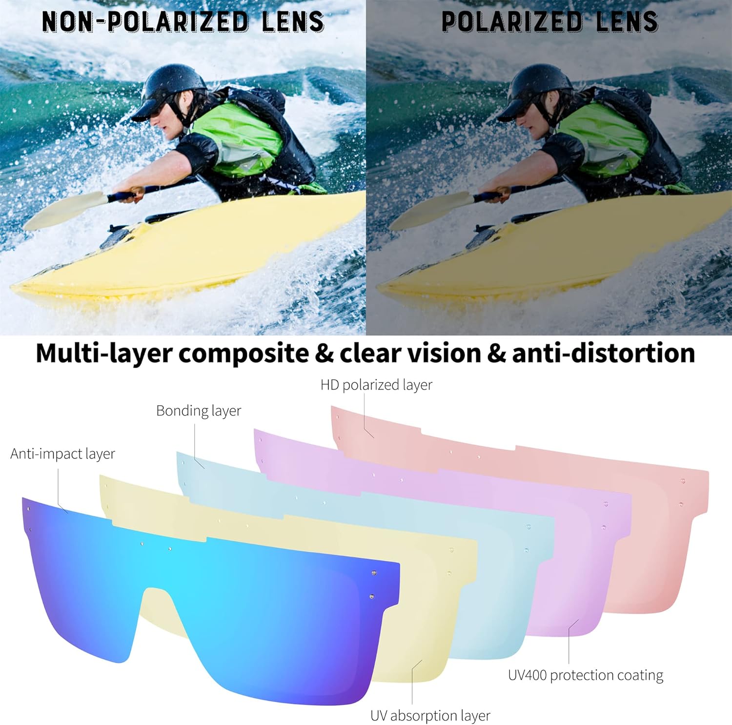 FEISEDY Men Women Sunglasses Polarized Oversized Square Vintage Cycling Running Fishing Golf Hiking Sports Sun Glasses B2990Polarized Blue Mirrored Lenses With American Flag Temples 004