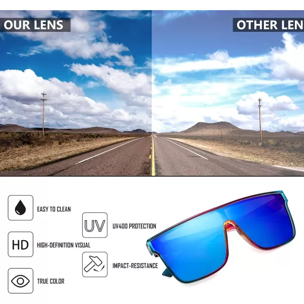 FEISEDY Fashion Flat Top Sunglasses Trendy Oversized Square Shades Women Men UV400 B2996Transparent Red Blue Frame  Blue Mirrored Lens