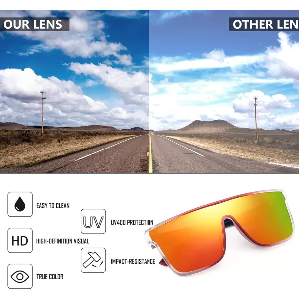 FEISEDY Fashion Flat Top Sunglasses Trendy Oversized Square Shades Women Men UV400 B2996Transparent Red Frame  Red Mirror Lens