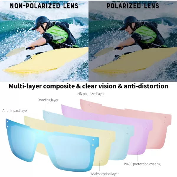 FEISEDY Men Women Sunglasses Polarized Oversized Square Vintage Cycling Running Fishing Golf Hiking Sports Sun Glasses B2990Polarized Blue Lenses With Black Temples 005