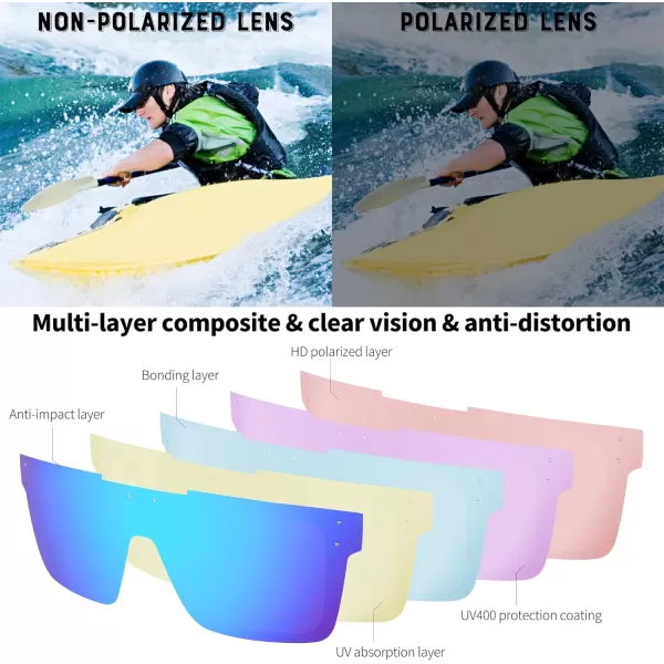 FEISEDY Men Women Sunglasses Polarized Oversized Square Vintage Cycling Running Fishing Golf Hiking Sports Sun Glasses B2990Polarized Blue Mirrored Lenses With American Flag Temples 004