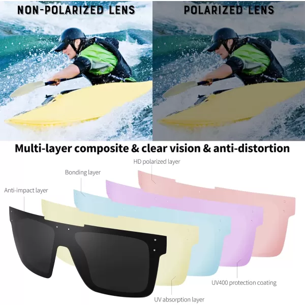 FEISEDY Men Women Sunglasses Polarized Oversized Square Vintage Cycling Running Fishing Golf Hiking Sports Sun Glasses B2990Polarized Gray Lenses With Black Temples 001