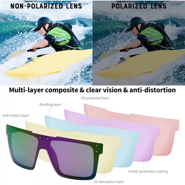 FEISEDY Men Women Sunglasses Polarized Oversized Square Vintage Cycling Running Fishing Golf Hiking Sports Sun Glasses B2990Polarized Purple Lenses With Black Temples 008