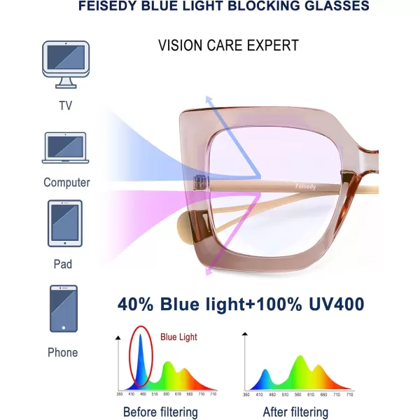 FEISEDY Oversized Square Blue Light Blocking Glasses Eye Strain Glare Pearl Inlay Arm Cat Eye Fashion Eyewear B2639Champagne