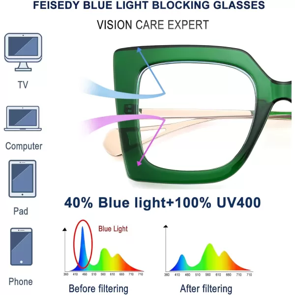 FEISEDY Oversized Square Blue Light Blocking Glasses Eye Strain Glare Pearl Inlay Arm Cat Eye Fashion Eyewear B2639Green