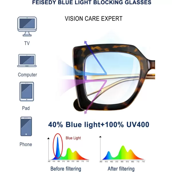 FEISEDY Oversized Square Blue Light Blocking Glasses Eye Strain Glare Pearl Inlay Arm Cat Eye Fashion Eyewear B2639Leopard