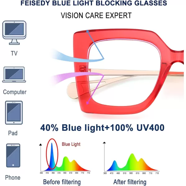 FEISEDY Oversized Square Blue Light Blocking Glasses Eye Strain Glare Pearl Inlay Arm Cat Eye Fashion Eyewear B2639Red