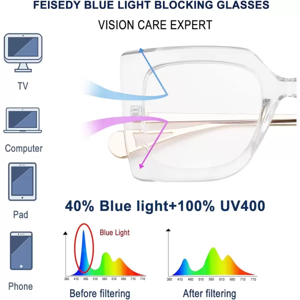 FEISEDY Oversized Square Blue Light Blocking Glasses Eye Strain Glare Pearl Inlay Arm Cat Eye Fashion Eyewear B2639Transparent