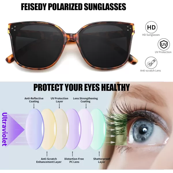 FEISEDY Retro Square Polarized Sunglasses Women Men Vintage Minimalist Shades B2600Leopard Frame Grey Lens