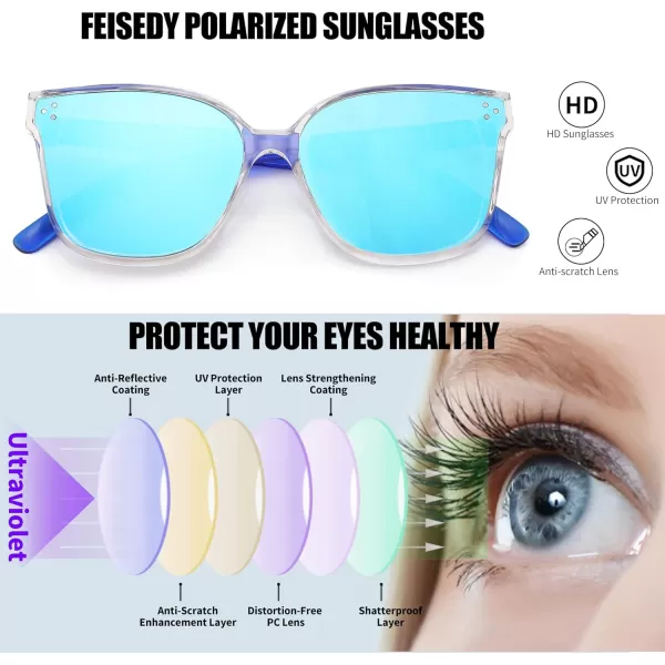 FEISEDY Retro Square Polarized Sunglasses Women Men Vintage Minimalist Shades B2600Transparentblue