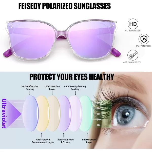 FEISEDY Retro Square Polarized Sunglasses Women Men Vintage Minimalist Shades B2600Transparentpurple