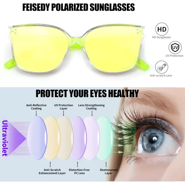 FEISEDY Retro Square Polarized Sunglasses Women Men Vintage Minimalist Shades B2600Transparentyellow