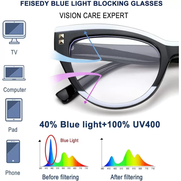 FEISEDY Women Oversized Blue Light Blocking Computer Glasses Fake Nerd Cat Eye Glasses Frame Anti Eyestrain B2323Black  White Frame