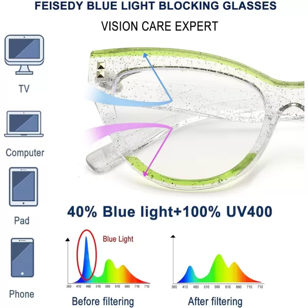FEISEDY Women Oversized Blue Light Blocking Computer Glasses Fake Nerd Cat Eye Glasses Frame Anti Eyestrain B2323Glitter Silver  Green Frame