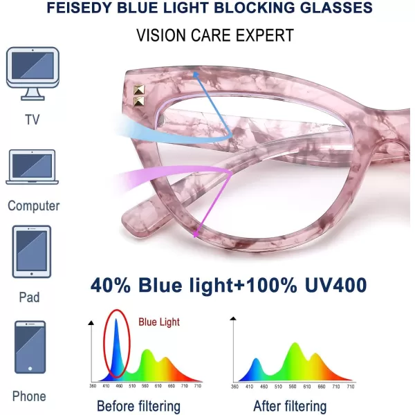 FEISEDY Women Oversized Blue Light Blocking Computer Glasses Fake Nerd Cat Eye Glasses Frame Anti Eyestrain B2323Pink Floral Frame
