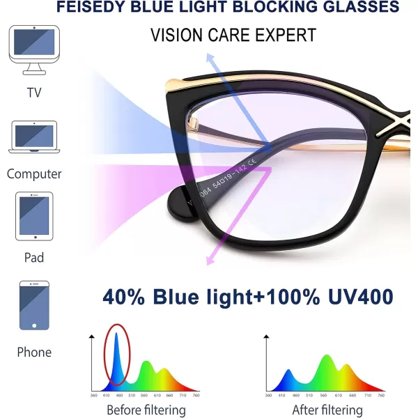 FEISEDY Women Oversized Square Blue Light Blocking Glasses Anti Eyestrain Cat Eye Fashion Eyewear B2956Black