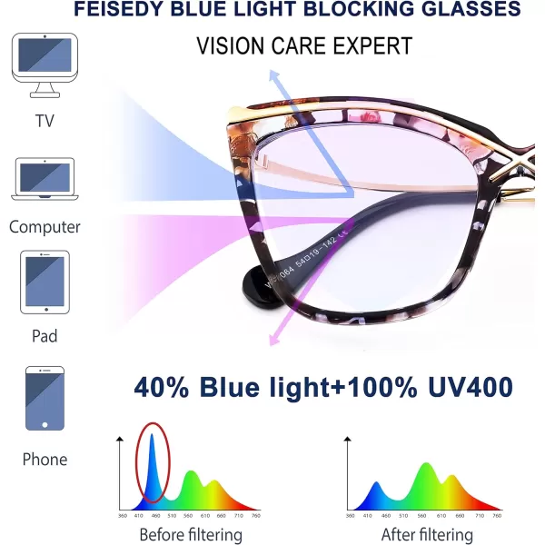 FEISEDY Women Oversized Square Blue Light Blocking Glasses Anti Eyestrain Cat Eye Fashion Eyewear B2956Floral