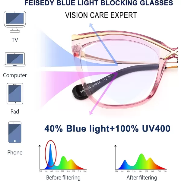 FEISEDY Women Oversized Square Blue Light Blocking Glasses Anti Eyestrain Cat Eye Fashion Eyewear B2956Transparent Pink