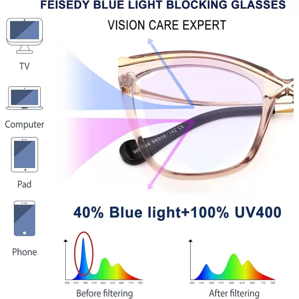 FEISEDY Women Oversized Square Blue Light Blocking Glasses Anti Eyestrain Cat Eye Fashion Eyewear B2956Transparent Tea
