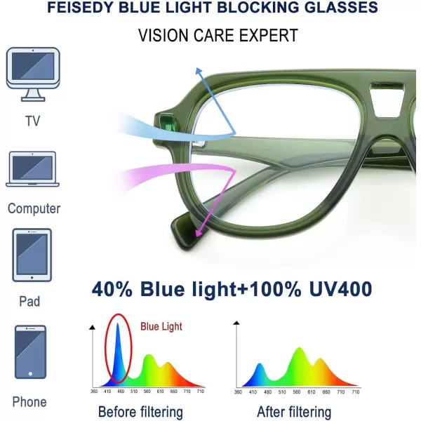 FEISEDY Aviator Frame Glasses for Women Men Blue Light Blocking Glasses Anti Glare Computer Eyeglasses B0039Green