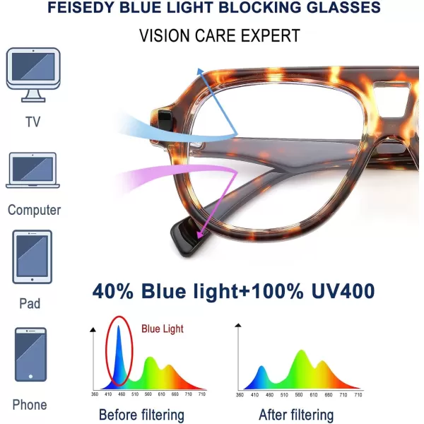 FEISEDY Aviator Frame Glasses for Women Men Blue Light Blocking Glasses Anti Glare Computer Eyeglasses B0039Leopard