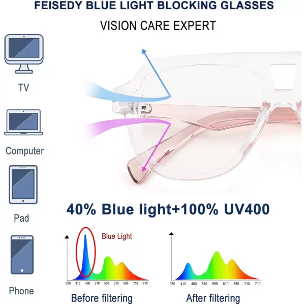FEISEDY Aviator Frame Glasses for Women Men Blue Light Blocking Glasses Anti Glare Computer Eyeglasses B0039Transparent