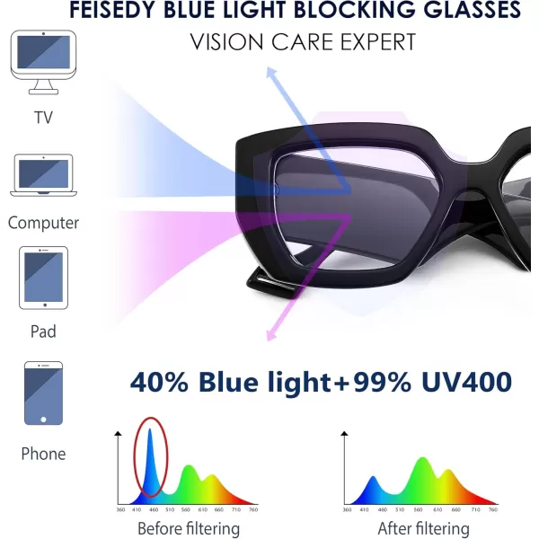 FEISEDY Blue Light Glasses for Women Oversized Square Thick Frame Computer Eyeglass Anti Eyestrain B4129Black