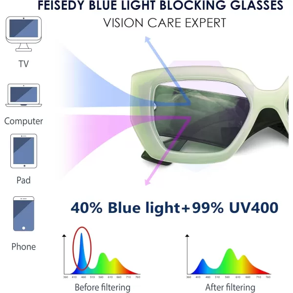 FEISEDY Blue Light Glasses for Women Oversized Square Thick Frame Computer Eyeglass Anti Eyestrain B4129Green
