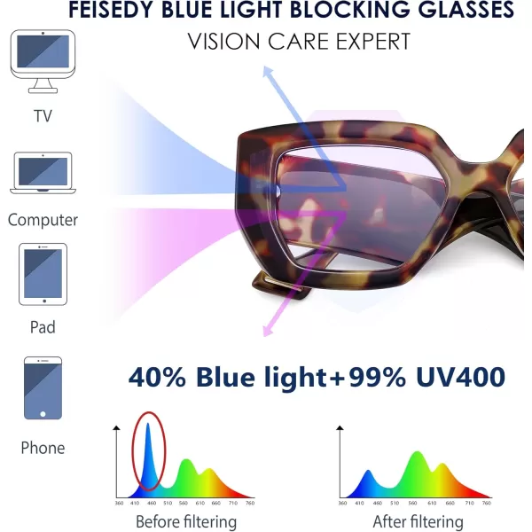 FEISEDY Blue Light Glasses for Women Oversized Square Thick Frame Computer Eyeglass Anti Eyestrain B4129Leopard