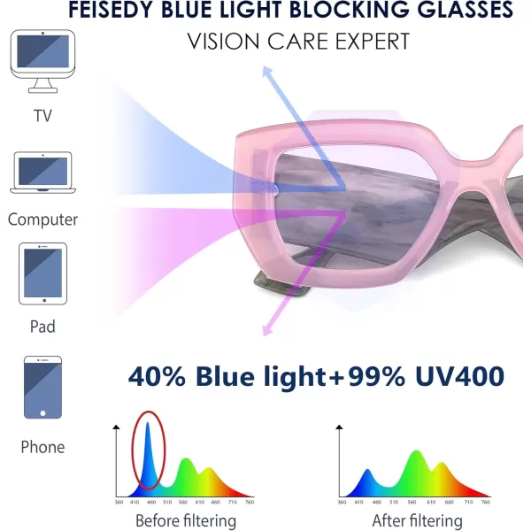 FEISEDY Blue Light Glasses for Women Oversized Square Thick Frame Computer Eyeglass Anti Eyestrain B4129Pink FrameGreen Temple