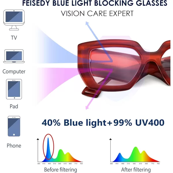 FEISEDY Blue Light Glasses for Women Oversized Square Thick Frame Computer Eyeglass Anti Eyestrain B4129Red
